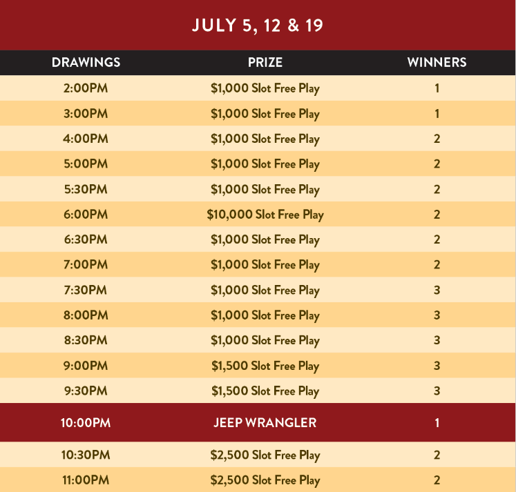 Chumash Casino Resort Monthly Giveaway July 2026