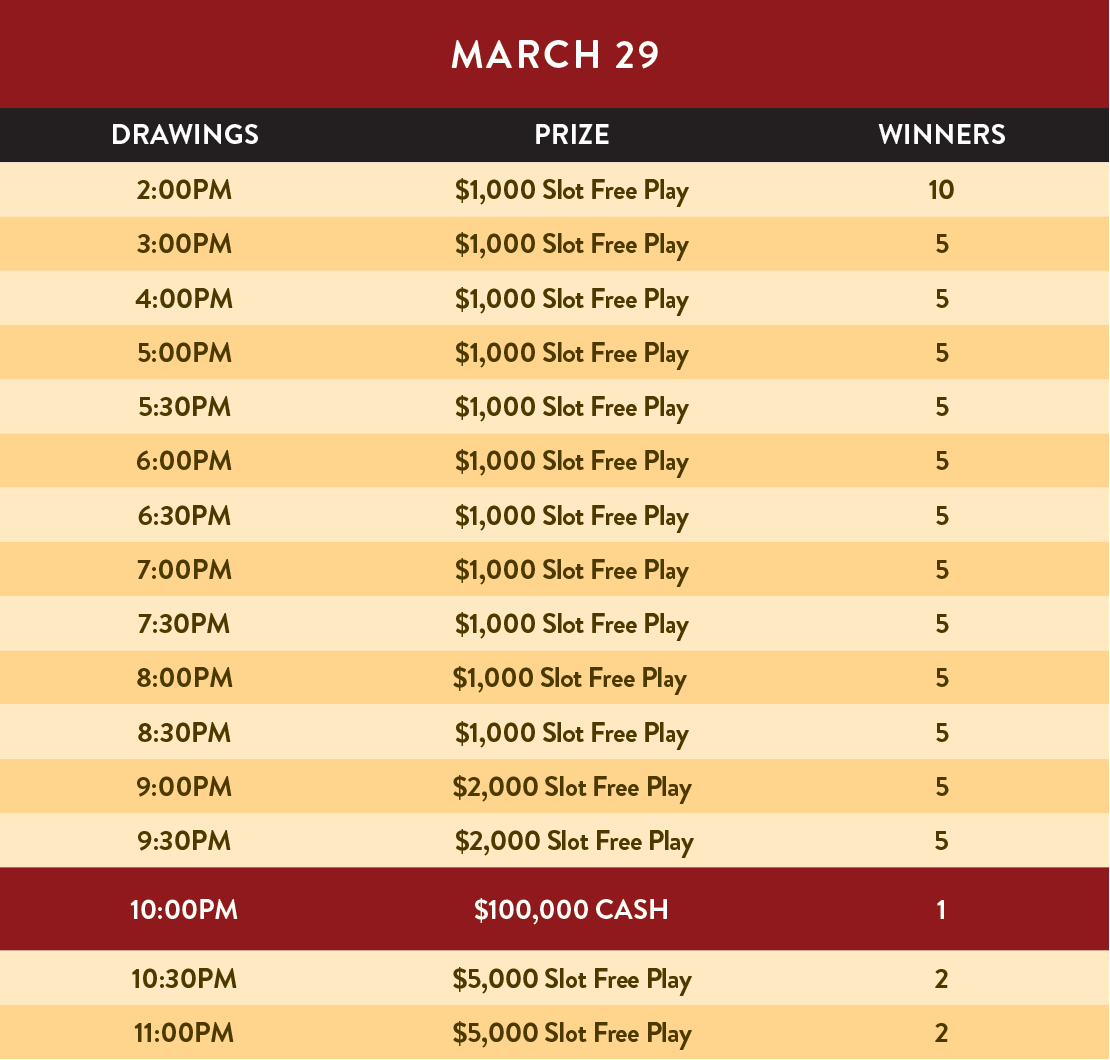 Chumash Casino Resort Sunday Giveaway
